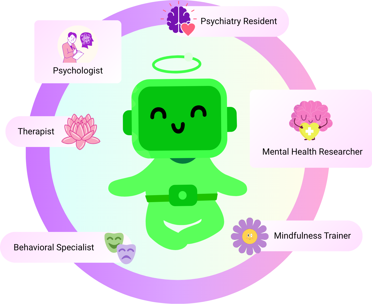 AI Research Dashboard Preview